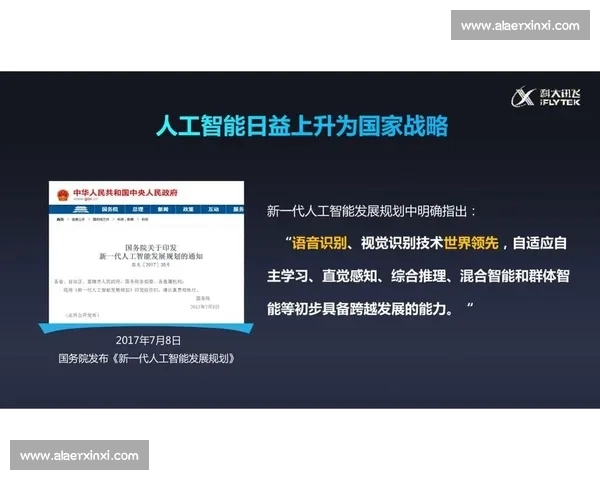 科大讯飞引领智能语音科技创新推动人工智能行业发展与应用前景分析