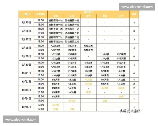 最新世俱杯官方网站入口汇总一键直达赛事资讯赛程与球队信息
