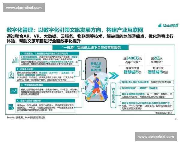 探索游戏科学的未来路径与创新实践助力数字娱乐产业高质量发展